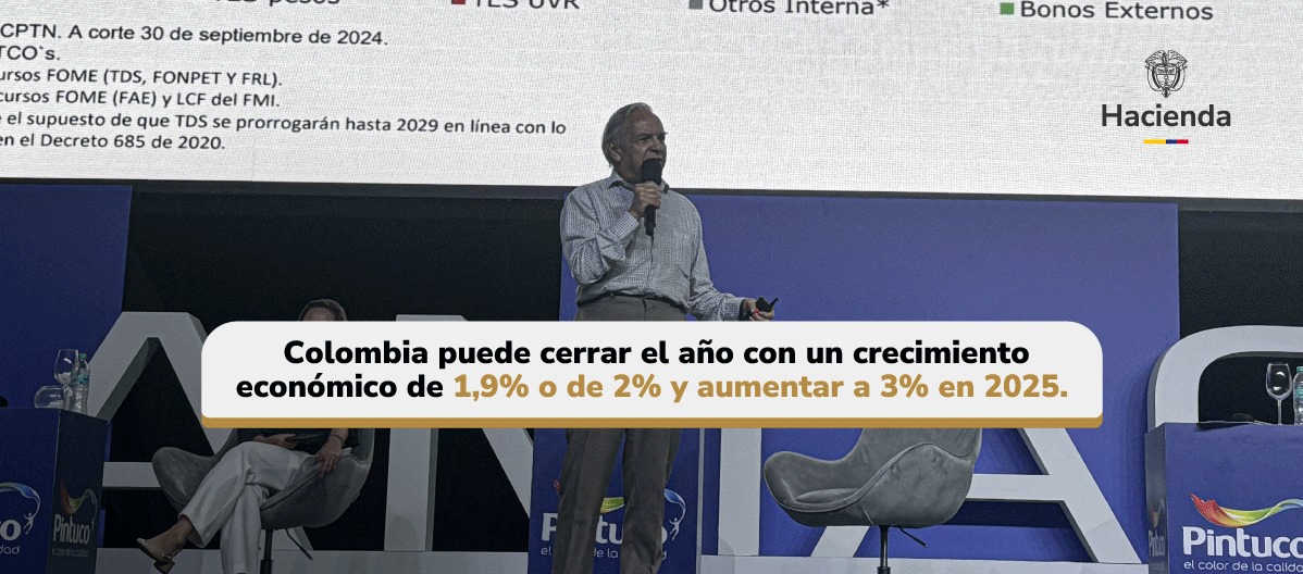 Crecimiento Económico de 1.9%