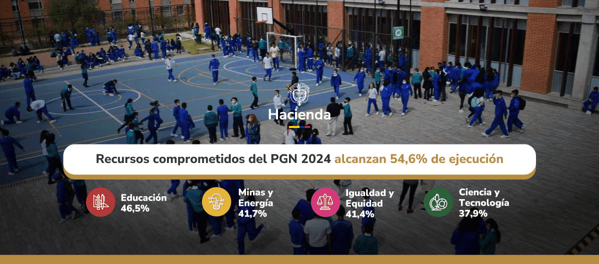 Imagen de un patio de un colegio con estudiantes