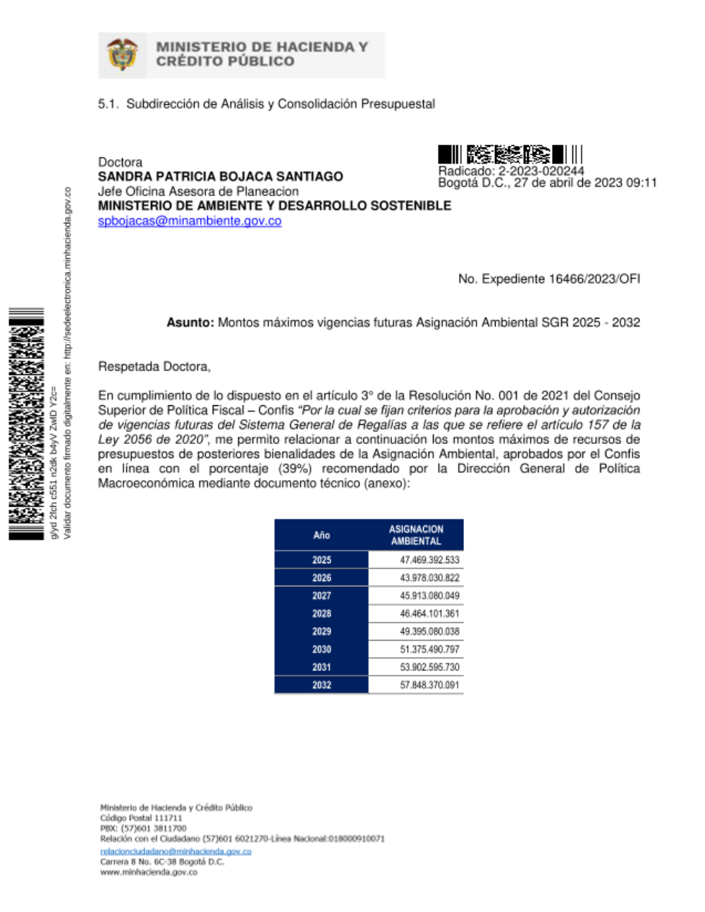 Montos máximos vigencias futuras Asignación Ambiental SGR 2025 - 2032