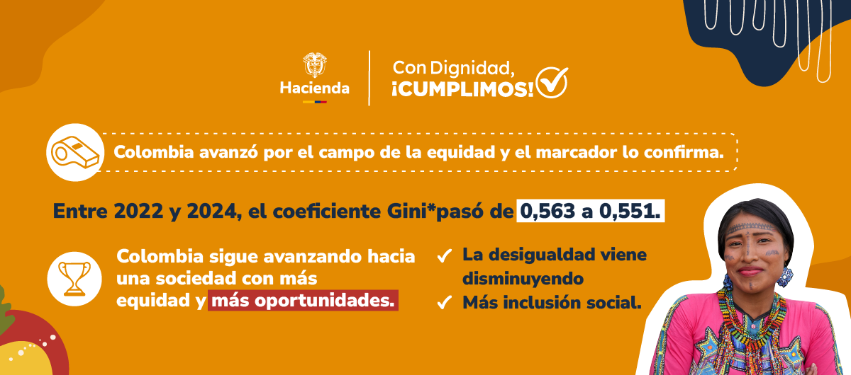 Colombia avanzó con el campo