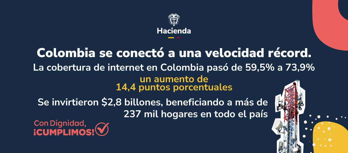 Colombia se conectó a velocidad récord