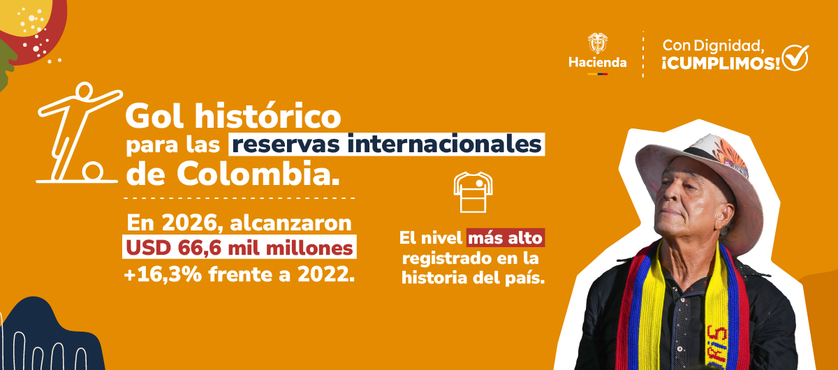 Gol para las reservas internacionales