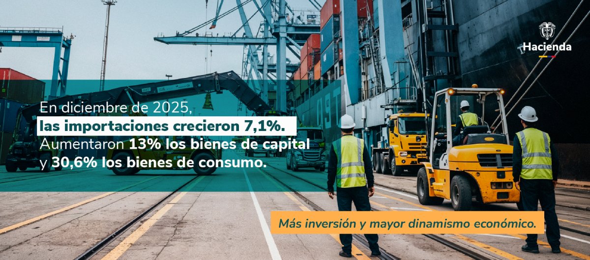 Las importaciones crecieron 