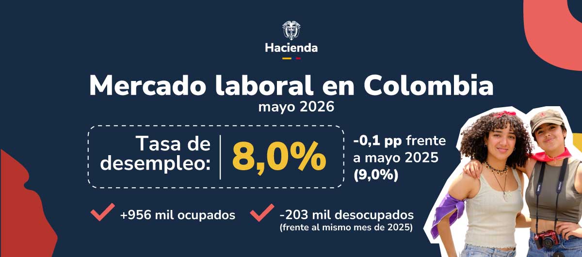 Logro de desempleo