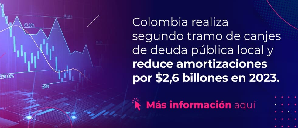 Imagen Segundo tramo de Canjes de Deuda pública y Reducción Amortizaciones en Colombia 2023